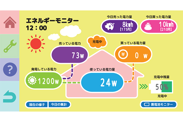スマートハウス事業|株式会社 大木無線電気 スマートハウス事業|株式会社 大木無線電気
